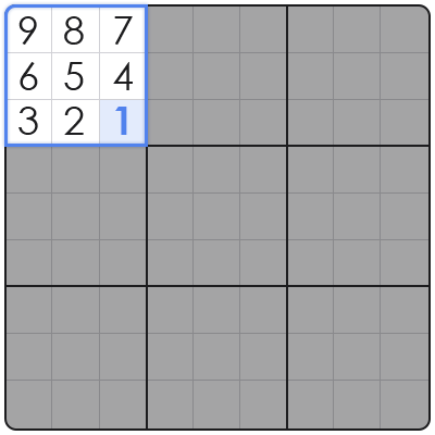 sudoku logic techniques explained
